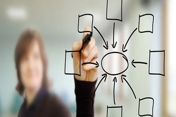 Kamuyu Aydınlatma Platformuna (KAP) yapılan a&ccedil;ıklamaya g&ouml;re, Sermaye Piyasası Kurulunun