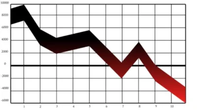 Kamuyu Aydınlatma Platformuna (KAP) yapılan a&ccedil;ıklamada, ''Şirketimizin 31.12.2025 itibariyle 161.395.845