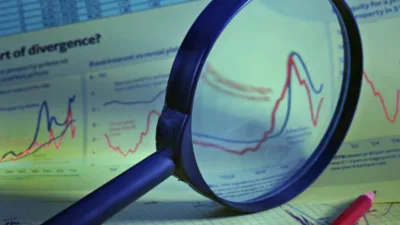 Altın (Nisan 2026 vadeli) 5.389,15 seviyesine y&uuml;kselerek g&uuml;n i&ccedil;i en