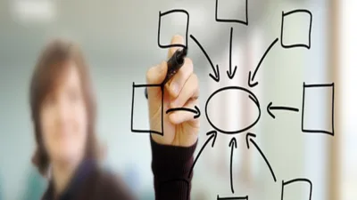 Kamuyu Aydınlatma Platformuna (KAP) yapılan a&ccedil;ıklamada, ''Sermaye Piyasası Kurulu kararı