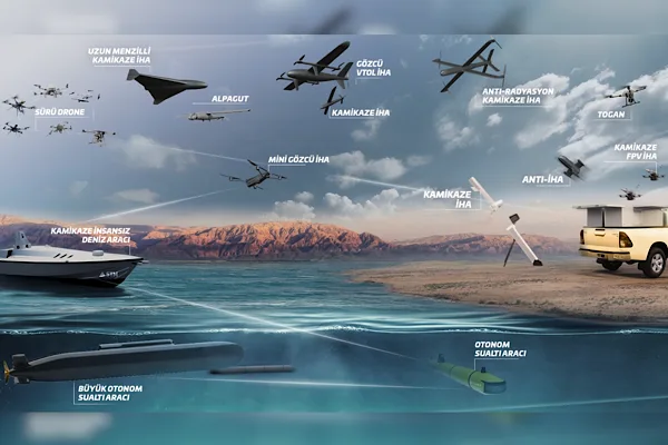 STM Savunma Teknolojileri, Türkiye’nin tam bağımsız savunma sanayii hedefleri doğrultusunda